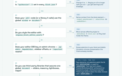 Gutenberg Times: The post editor is going full iframe: what block developers need to know before WordPress 7.1